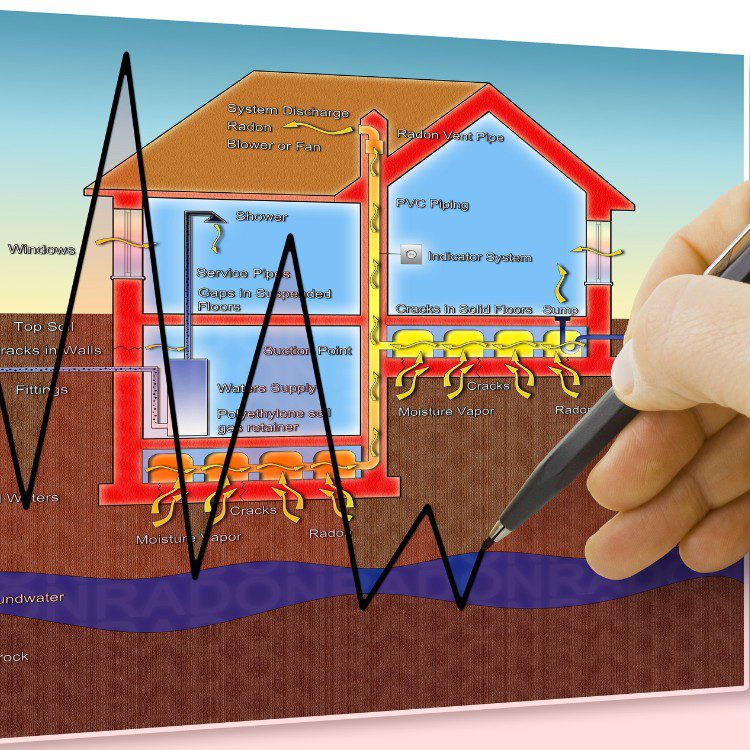 Radon Services in Denver, CO